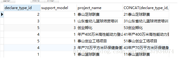  mysql将多个字段（列）合并成一个字段（一列）