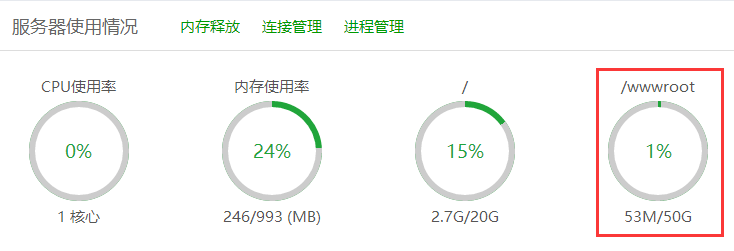 CentOS如何挂载磁盘？